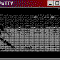 ASCII World Cup
