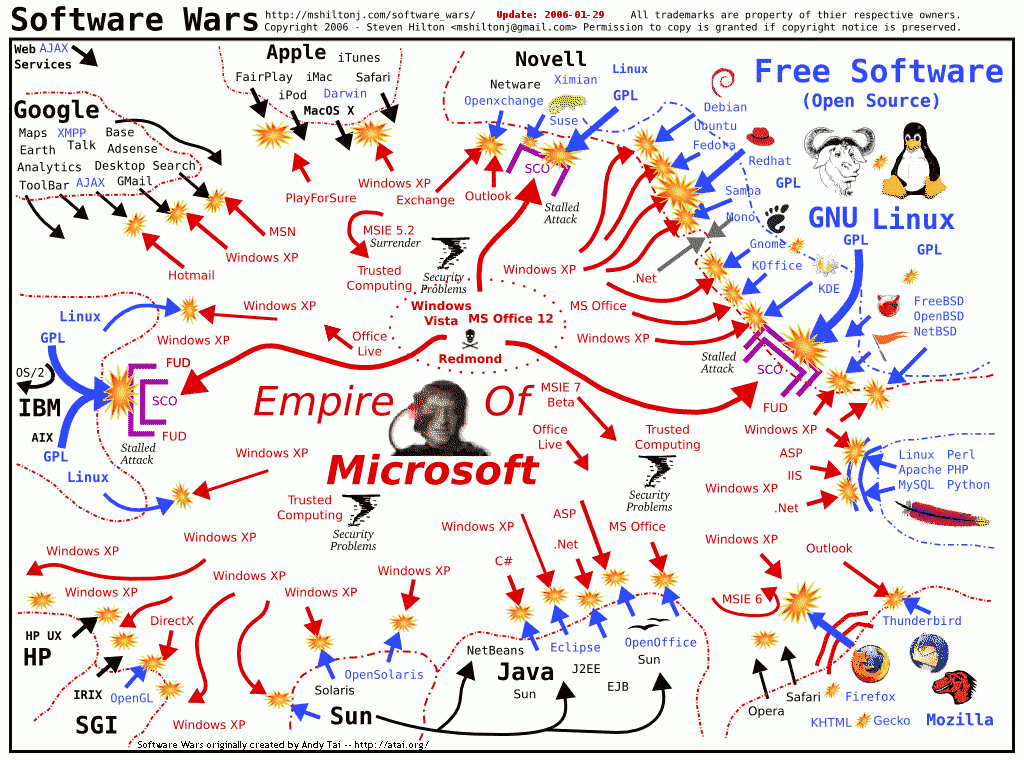 bill_gates_seul_contre_tous.png