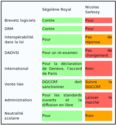 logiciel-libre.png