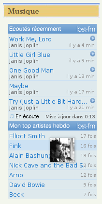 last.fm widget en java