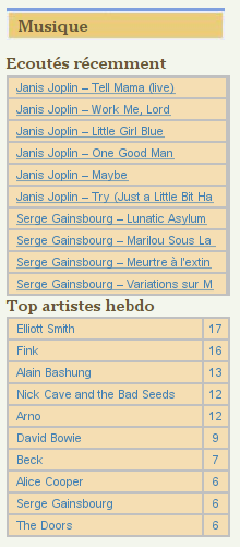 last.fm charts statique
