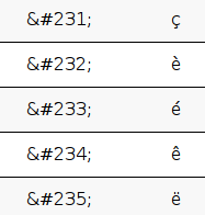html code