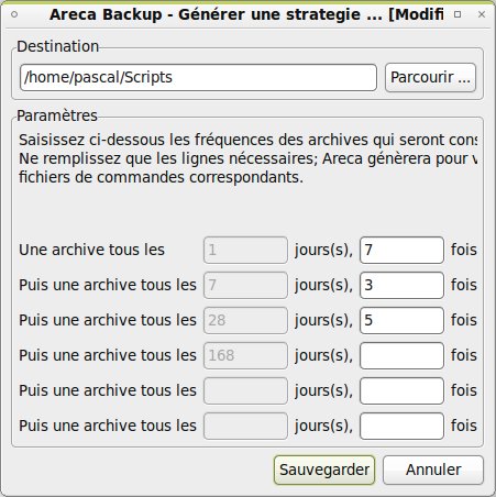Areca - stratégie