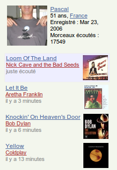 Le plugin last.fm RPS en action