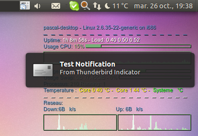 notification d’un nouveau message