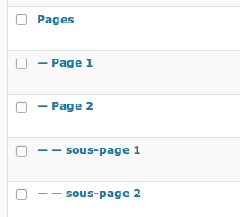arborescence des pages