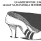 Le talon d'achille de Christine Lagarde