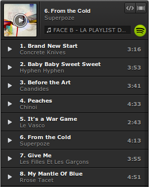 la playlist de fc